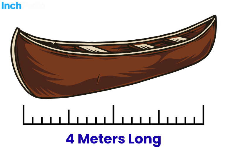 How Long Is 4 Meters