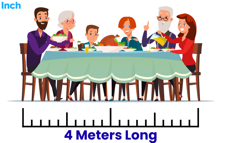 How Long Is 4 Meters