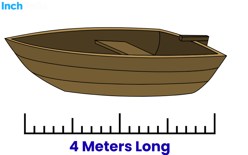 How Long Is 4 Meters