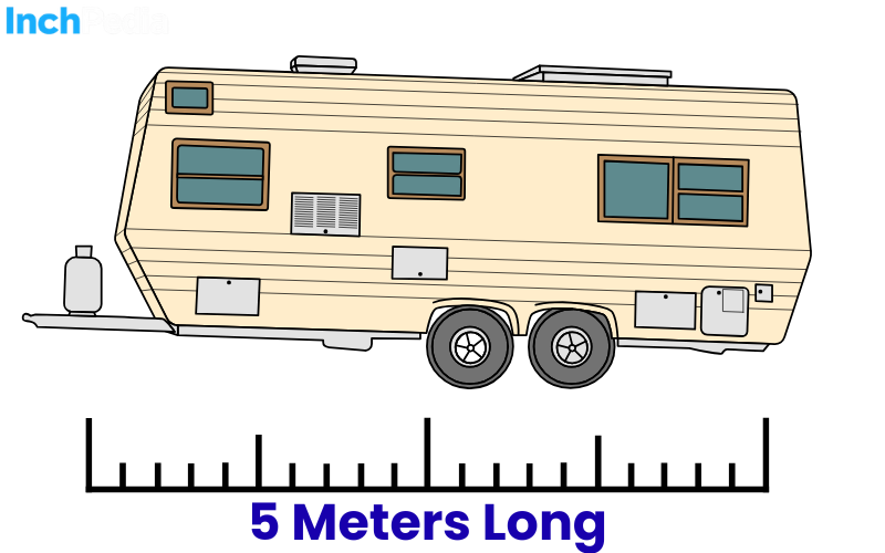 How Long Is 5 Meters