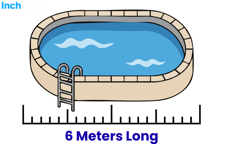 How Long Is 6 Meters