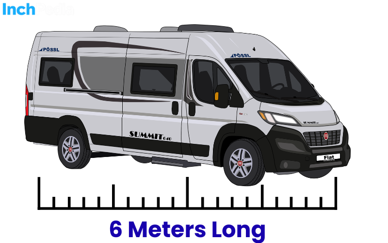 How Long Is 6 Meters