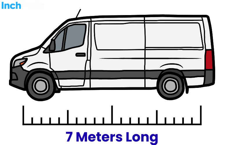 How Long Is 7 Meters