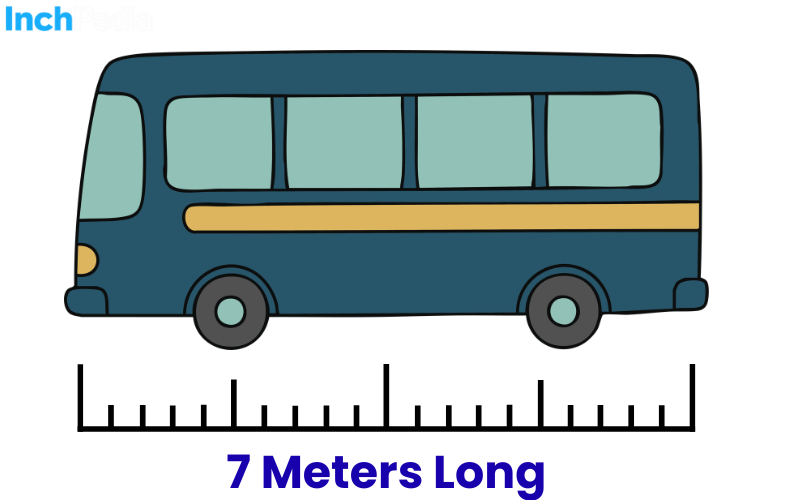 How Long Is 7 Meters