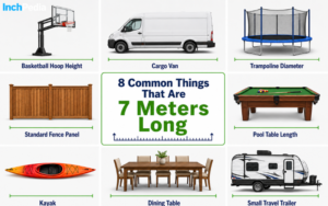 How Long Is 7 Meters