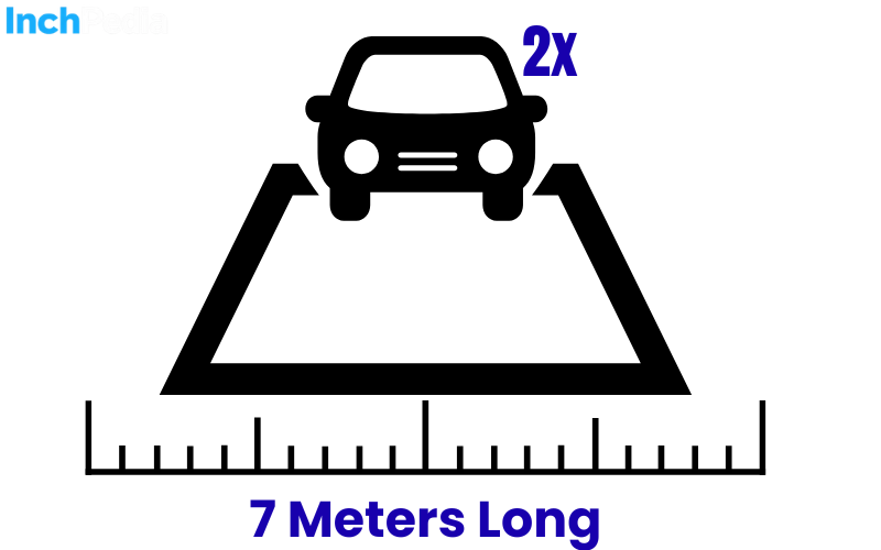 How Long Is 7 Meters