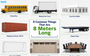 How Long Is 8 Meters