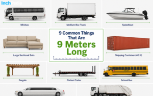 How Long Is 9 Meters