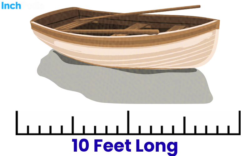How Long Is 10 Feet