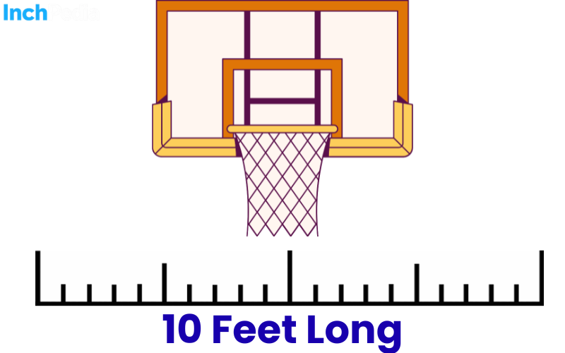 How Long Is 10 Feet