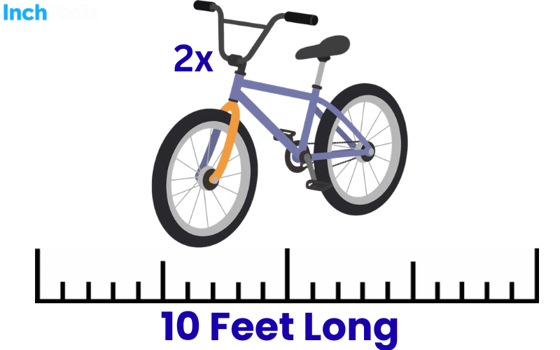 How Long Is 10 Feet