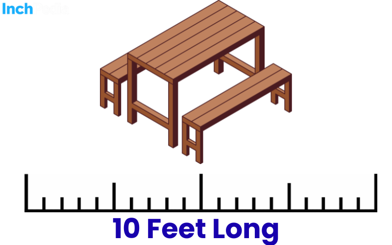 How Long Is 10 Feet