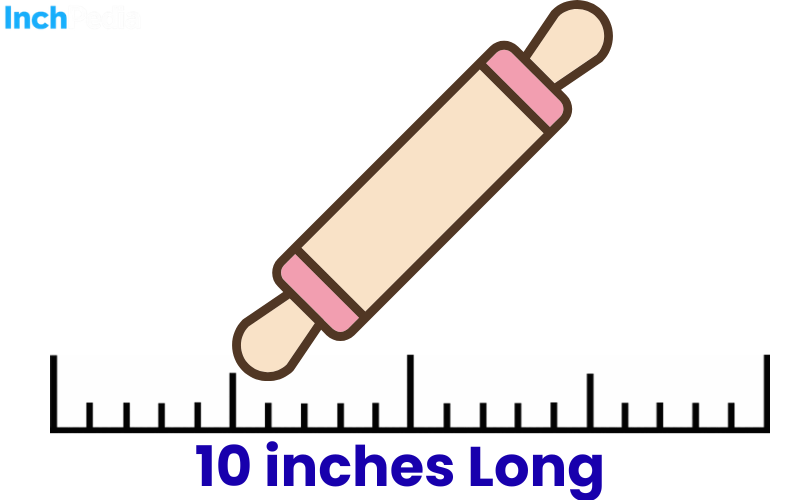 How Long Is 10 Inches