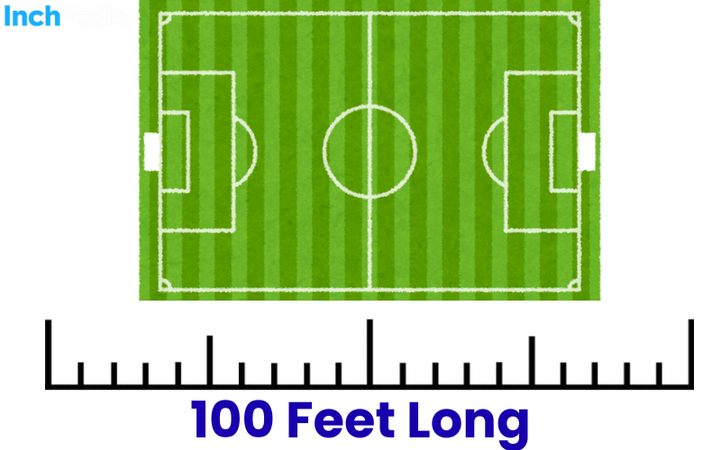 How Long Is 100 Feet