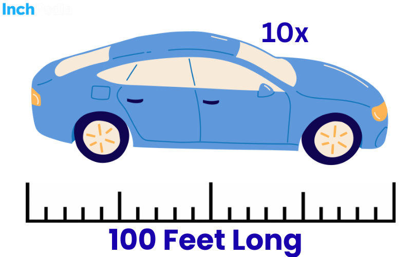How Long Is 100 Feet