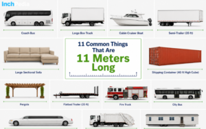 How Long Is 11 Meters