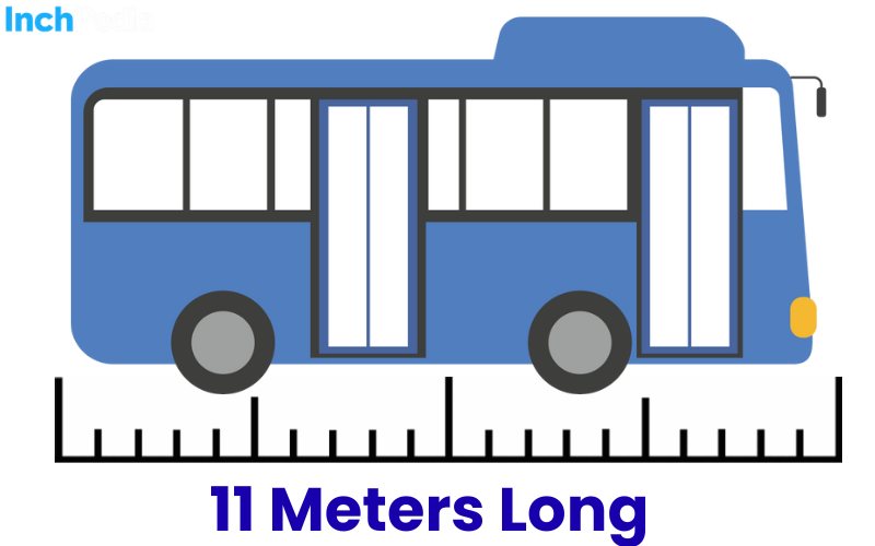 How Long Is 11 Meters