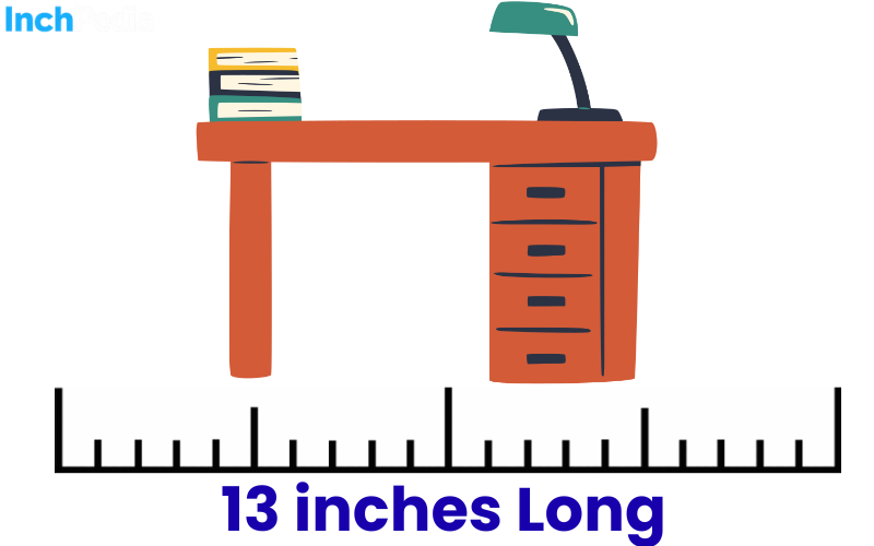 How Long Is 13 Inches