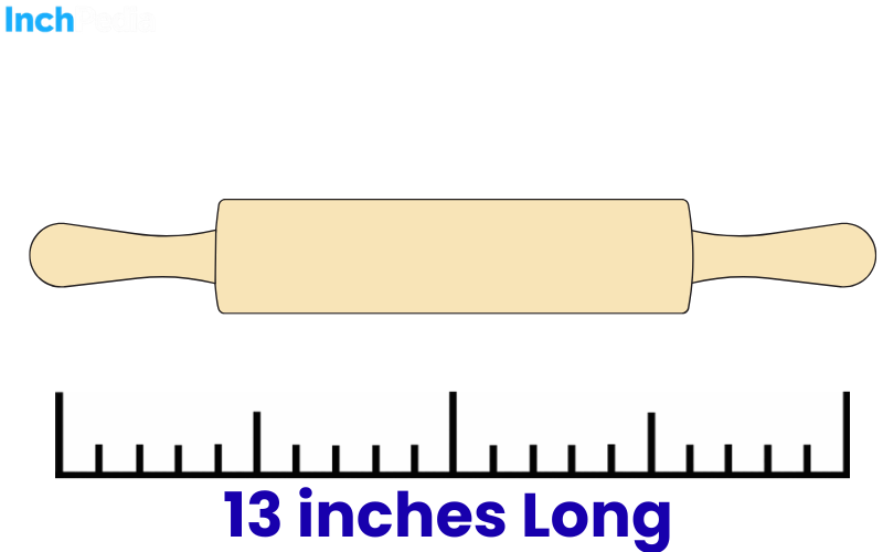 How Long Is 13 Inches