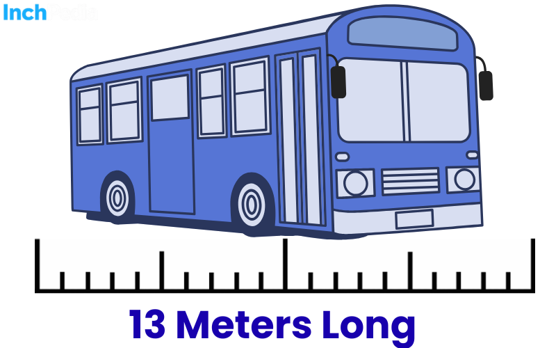 How Long Is 13 Meters