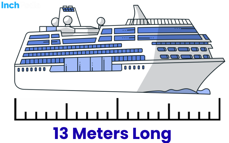 How Long Is 13 Meters