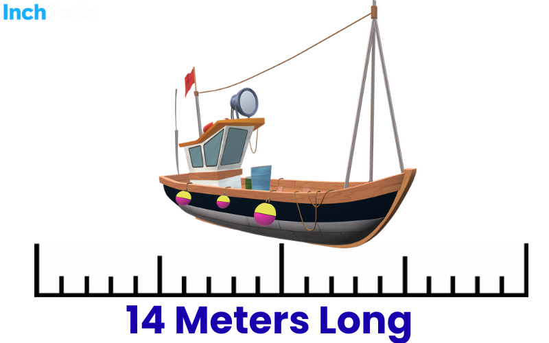 How Long Is 14 Meters
