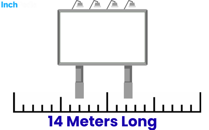How Long Is 14 Meters