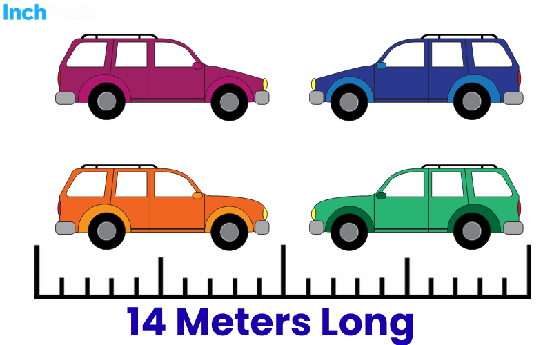 How Long Is 14 Meters