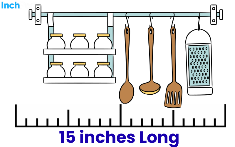 How Long Is 15 Inches