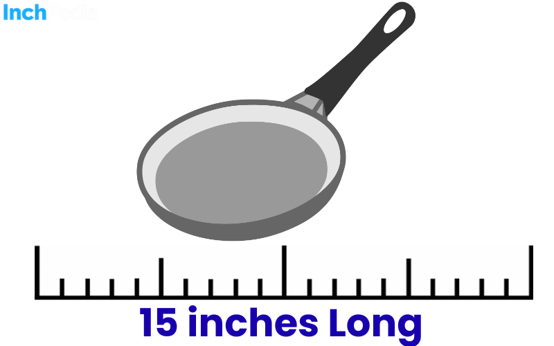 How Long Is 15 Inches
