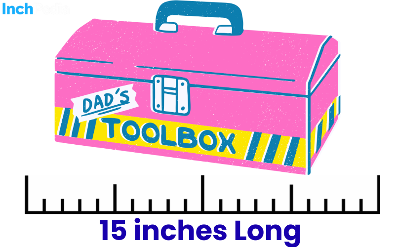 How Long Is 15 Inches