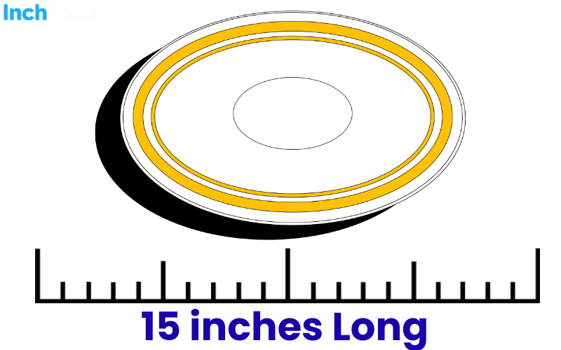 How Long Is 15 Inches