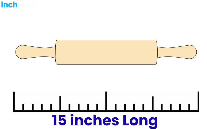 How Long Is 15 Inches