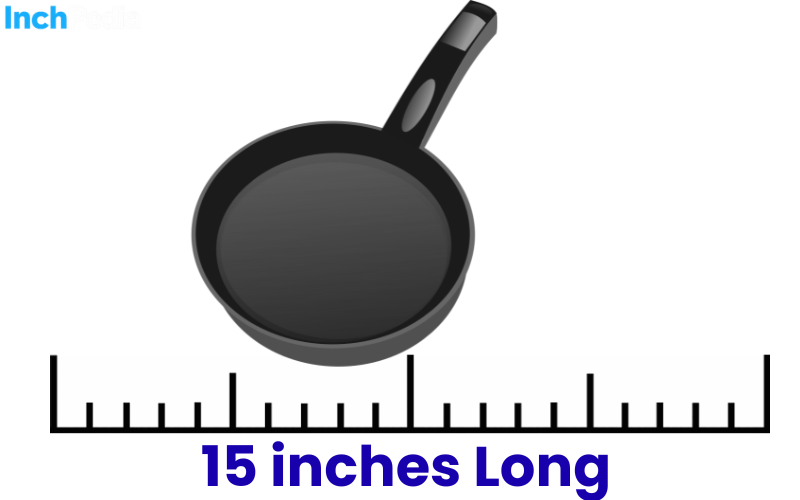 How Long Is 15 Inches