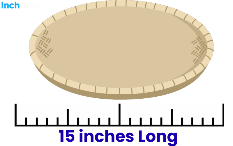 How Long Is 15 Inches