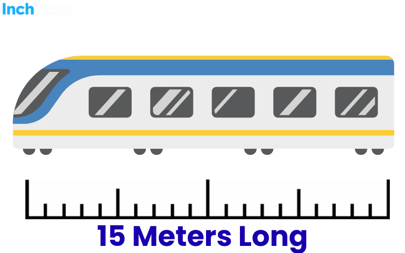 How Long Is 15 Meters