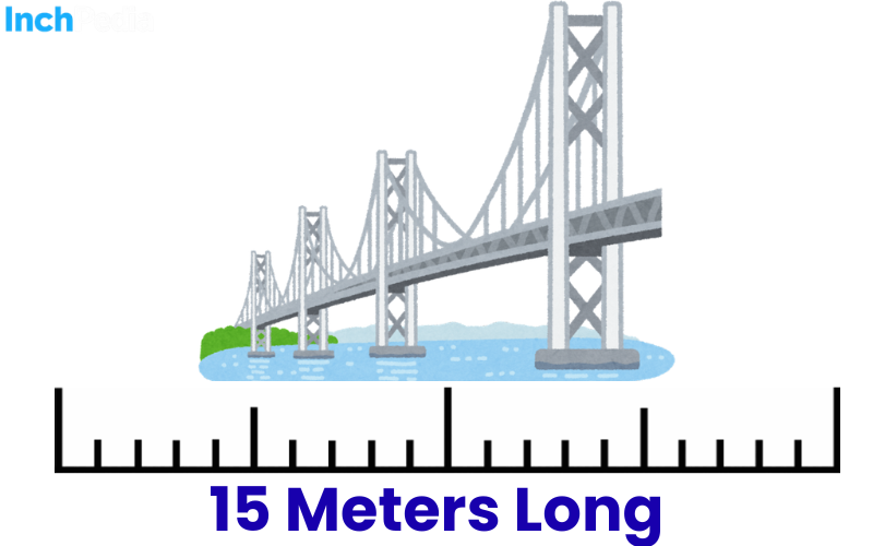How Long Is 15 Meters