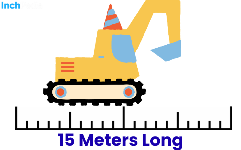 How Long Is 15 Meters