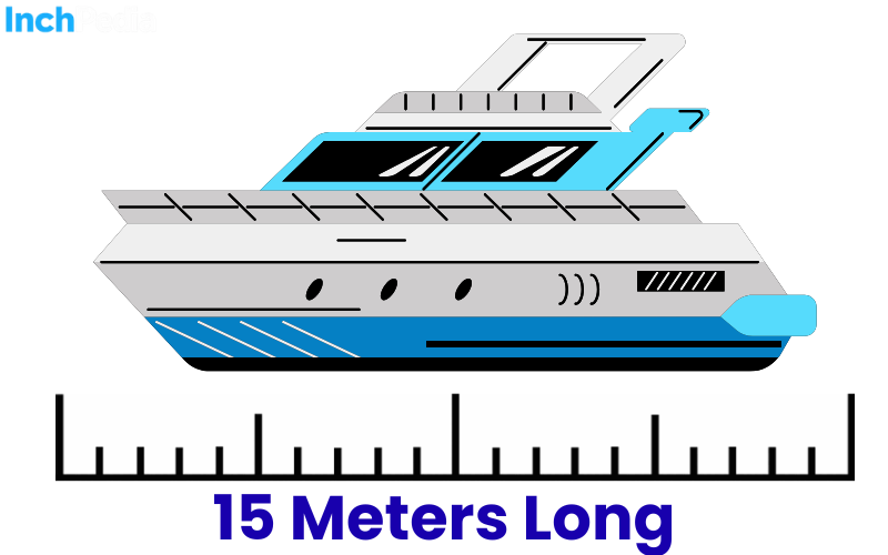 How Long Is 15 Meters