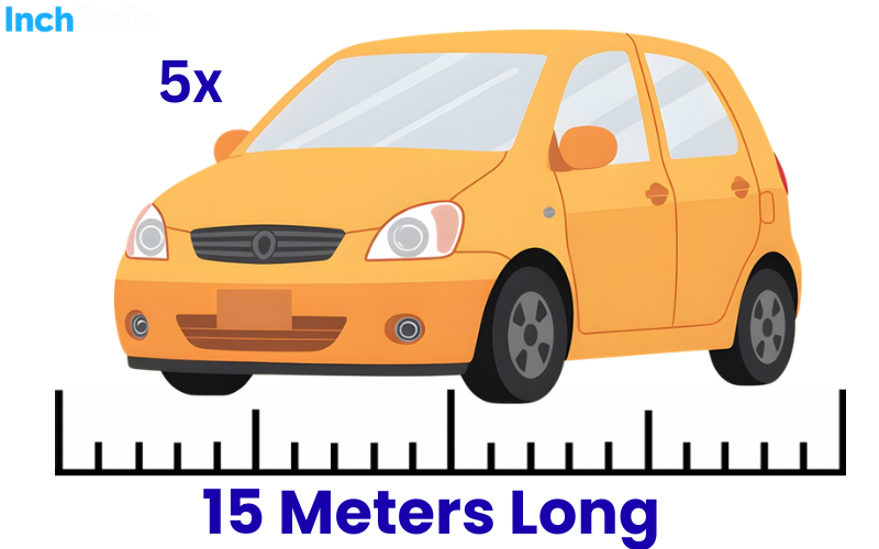 How Long Is 15 Meters
