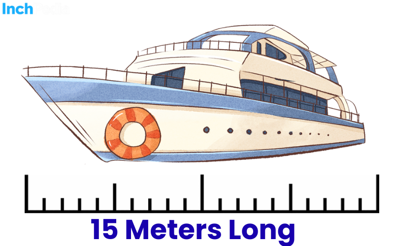 How Long Is 15 Meters