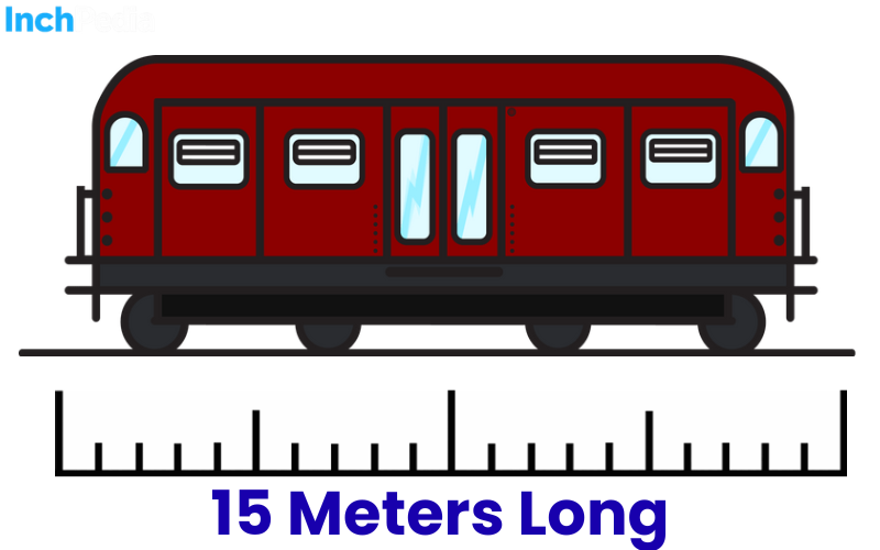 How Long Is 15 Meters