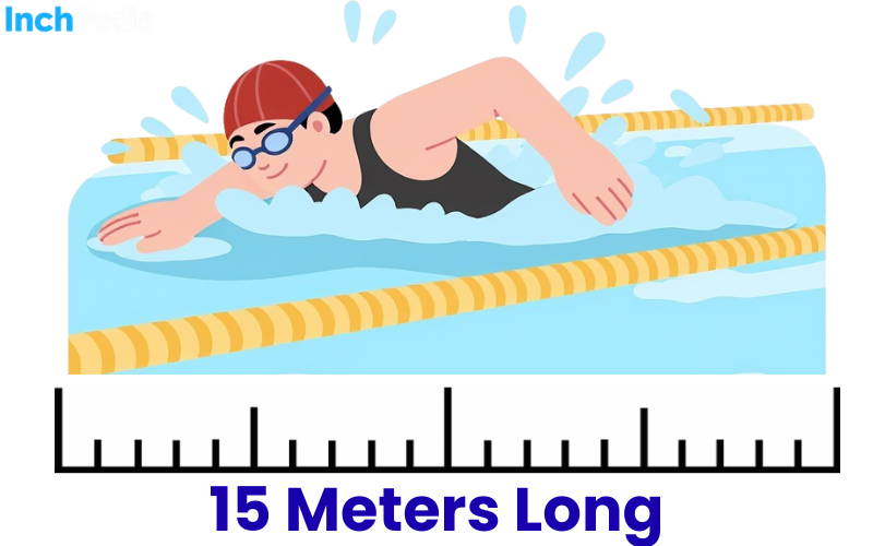 How Long Is 15 Meters