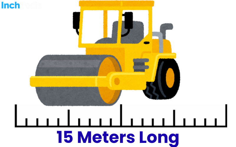 How Long Is 15 Meters