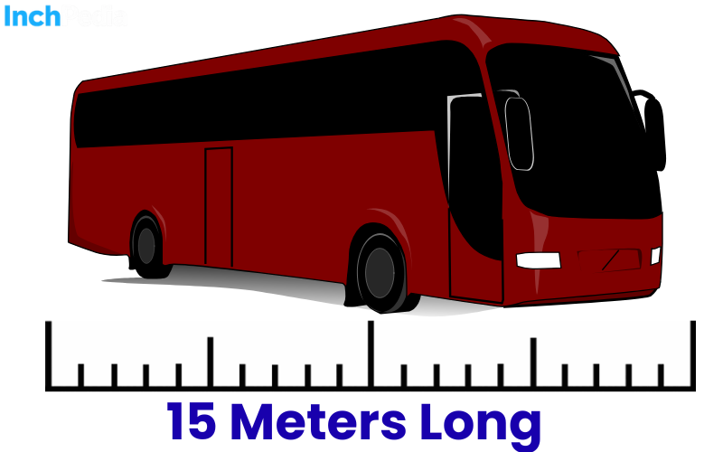 How Long Is 15 Meters