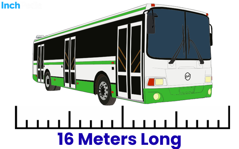 How Long Is 16 Meters