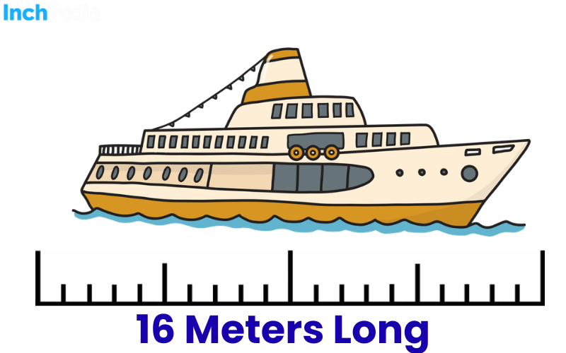 How Long Is 16 Meters