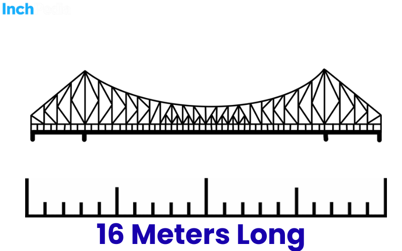 How Long Is 16 Meters