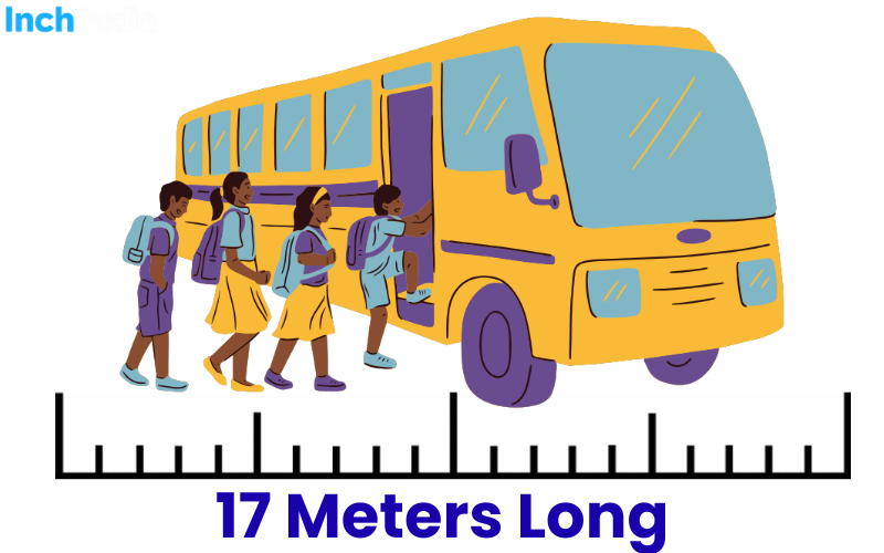 How Long Is 17 Meters