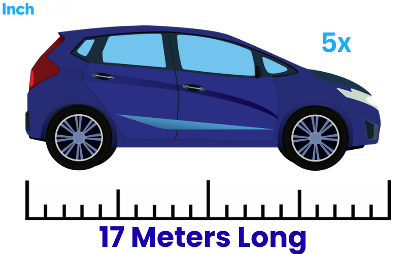 How Long Is 17 Meters